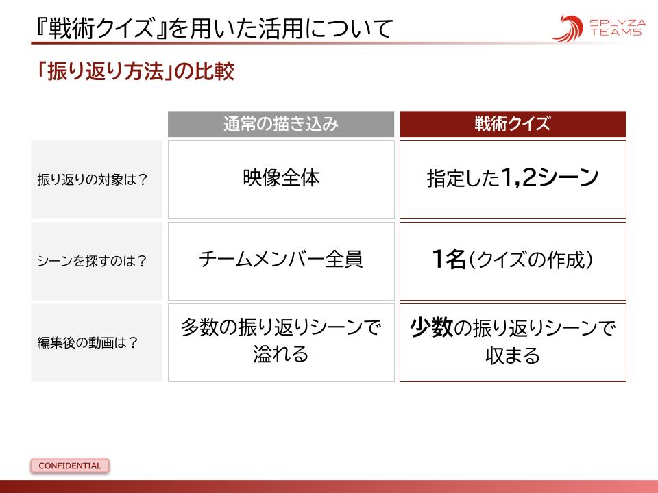 2024_戦術クイズ資料作成（横） (1).jpg